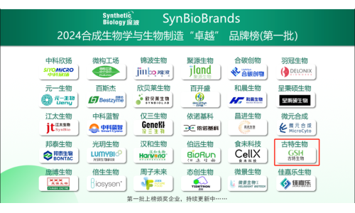喜訊！古特生物榮登2024合成生物學(xué)與生物制造卓越品牌榜！